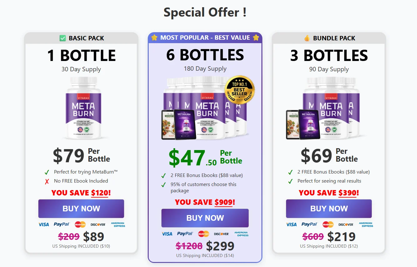 3 Days MetaBurn™ Offer